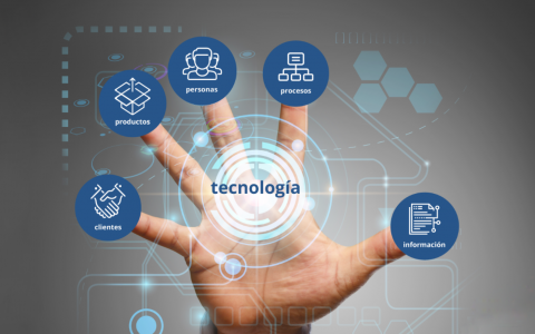 digitalizacion