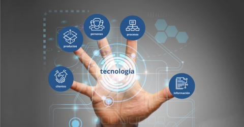 digitalizacion